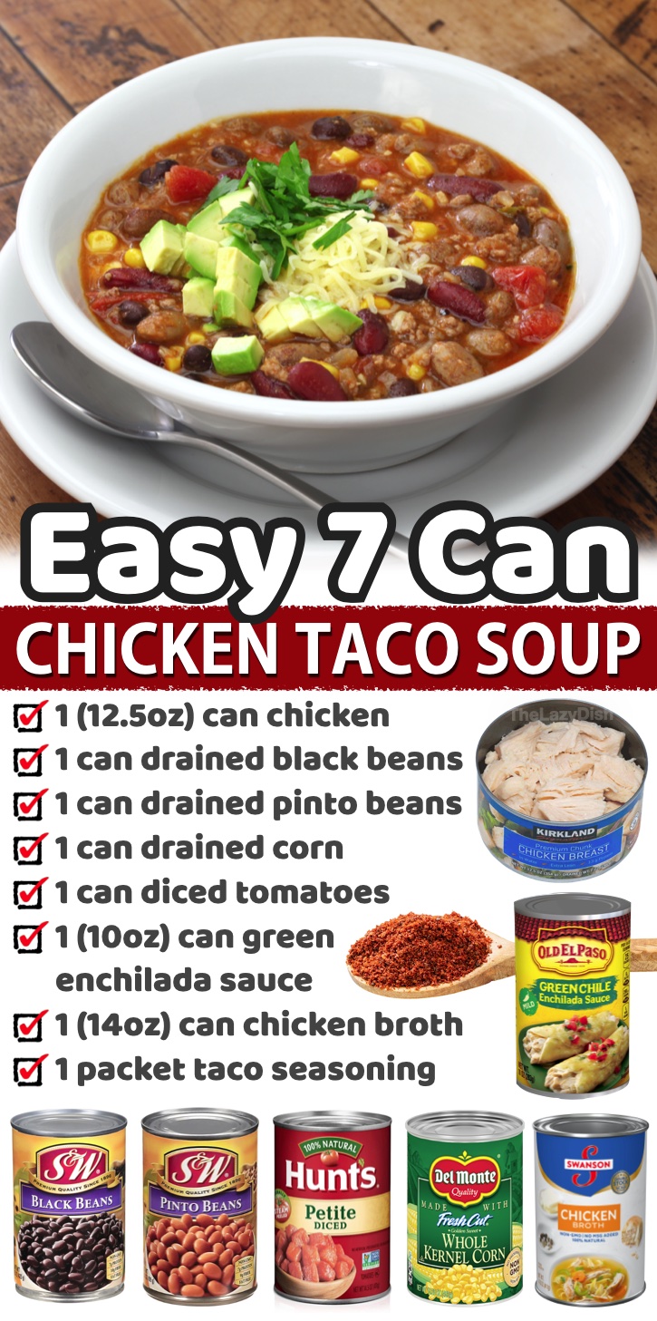 7 Can Chicken Taco Soup | Made with budget pantry staples including canned chicken! This recipe is great for last minute dinners when you're too tired to cook. My picky family loves it! We load it with cheddar cheese, sour cream, avocado, and chips. Super yummy!