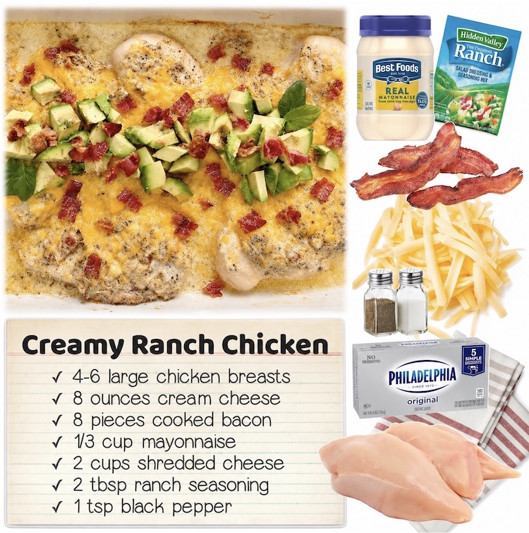 If your family loves chicken for dinner, you're going to love this yummy way of baking it in the oven slathered with a mixture of cream cheese, mayo, ranch seasoning, and cheddar cheese. Serve with crispy bacon and you've got a hit on your hands!